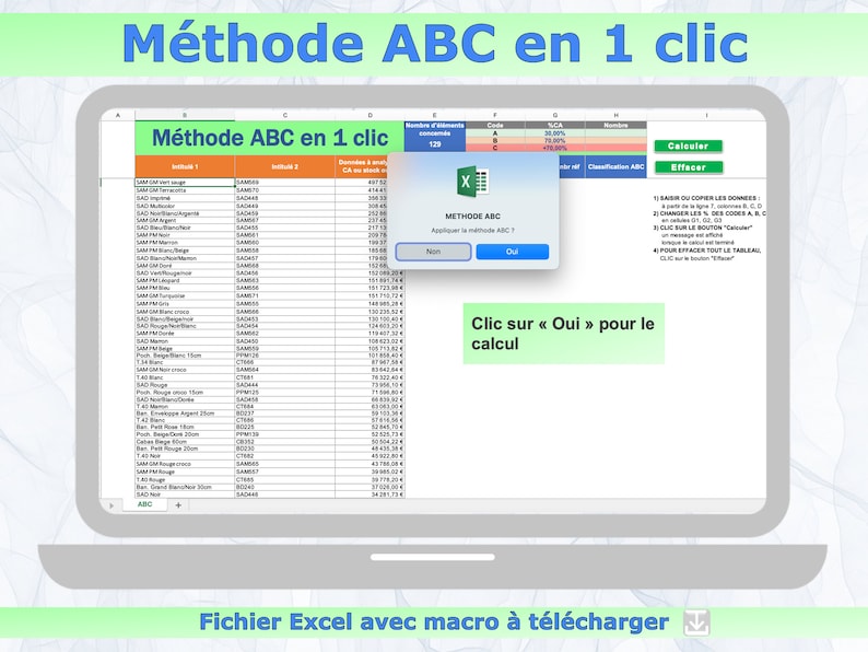 ABC Analysis / ABC Method / ABC Method Calculation / Classification ...