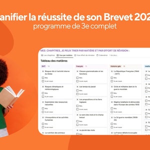 Plan the success of your Brevet 2023