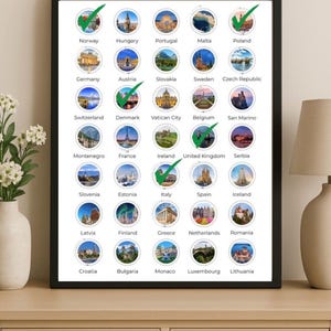 Europe Travel Tracker