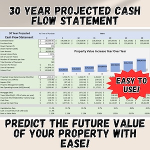 May include: A spreadsheet showing a 30-year projected cash flow statement for a property investment. The spreadsheet includes details like purchase price, down payment, loan amount, annual interest rate, projected gross rental income, vacancy loss, repairs, property management, net operating income, mortgage, taxes, insurance, cash flow, capitalization rate, cash on cash return, and rent to value ratio. The spreadsheet also includes a graph showing the property value increase year over year. The text "EASY TO USE!" is in a red circle on the right side of the image.