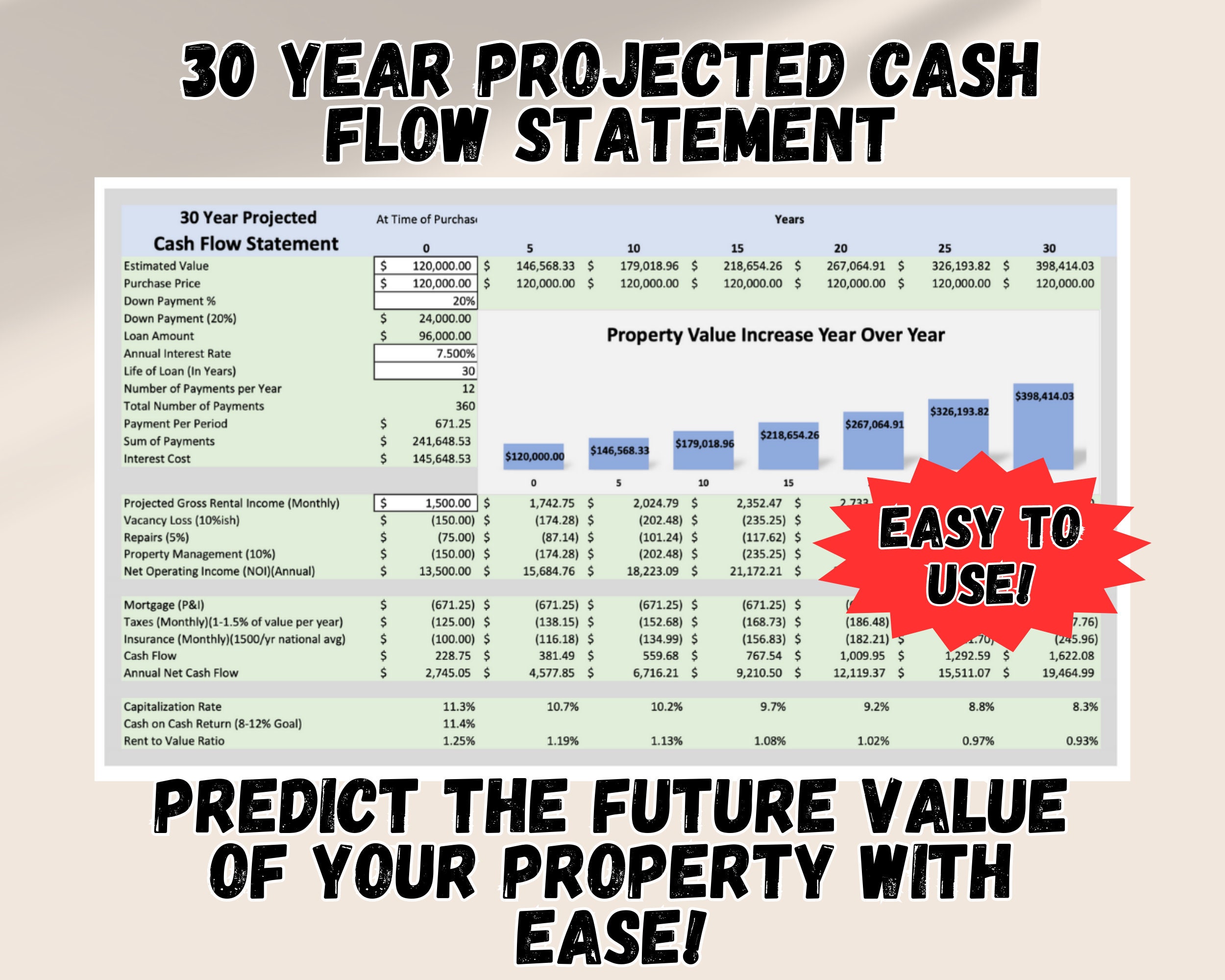 Exponential Growth Analysis for Real Estate Future Value Pro Etsy