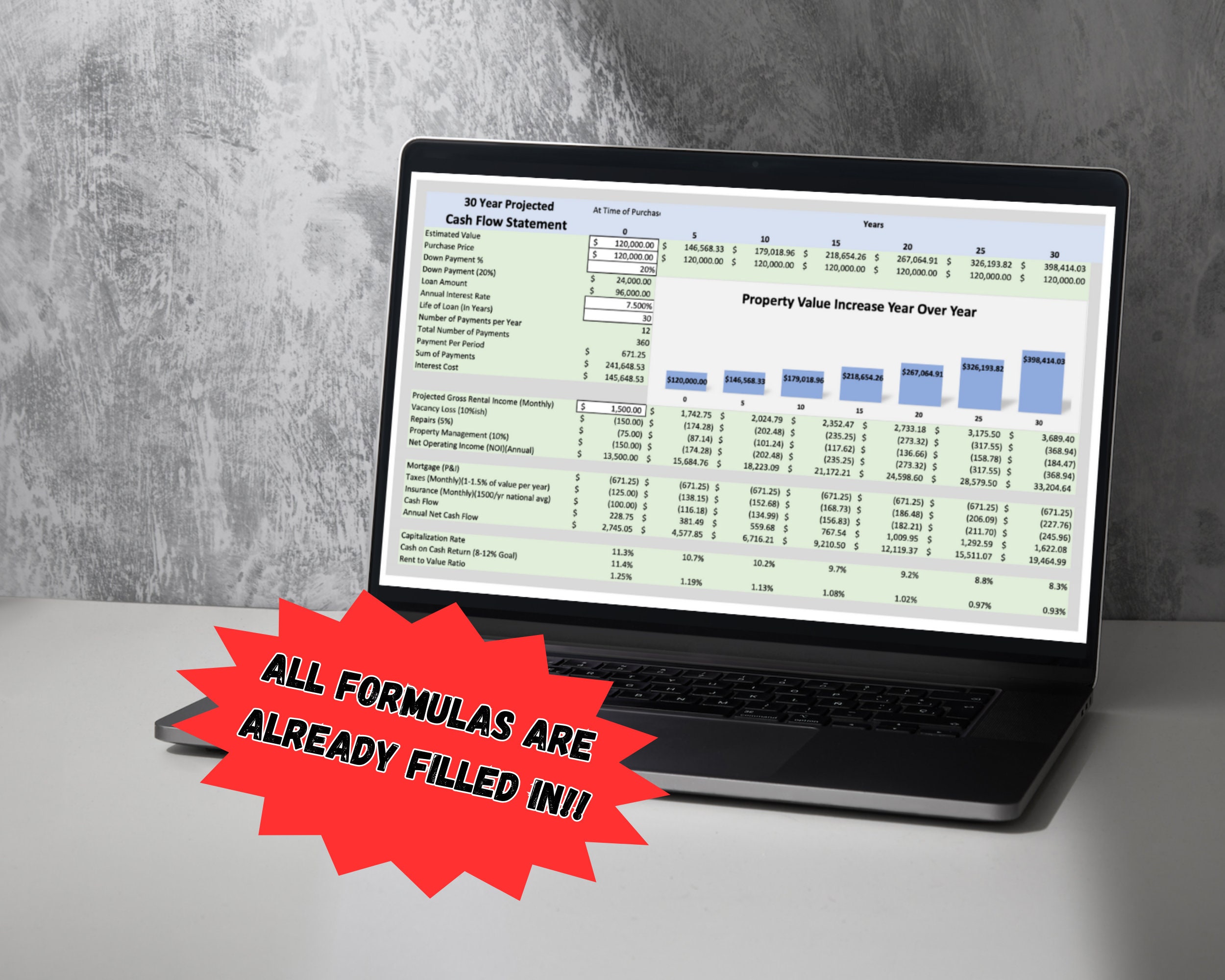 Exponential Growth Analysis for Real Estate Future Value Pro Etsy