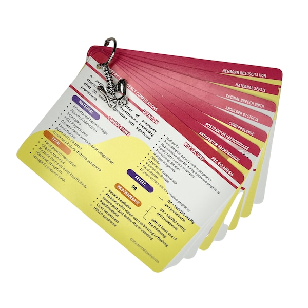 Student Midwife Pocket Flash Cards for Midwifery Complication Emergency Management and Education