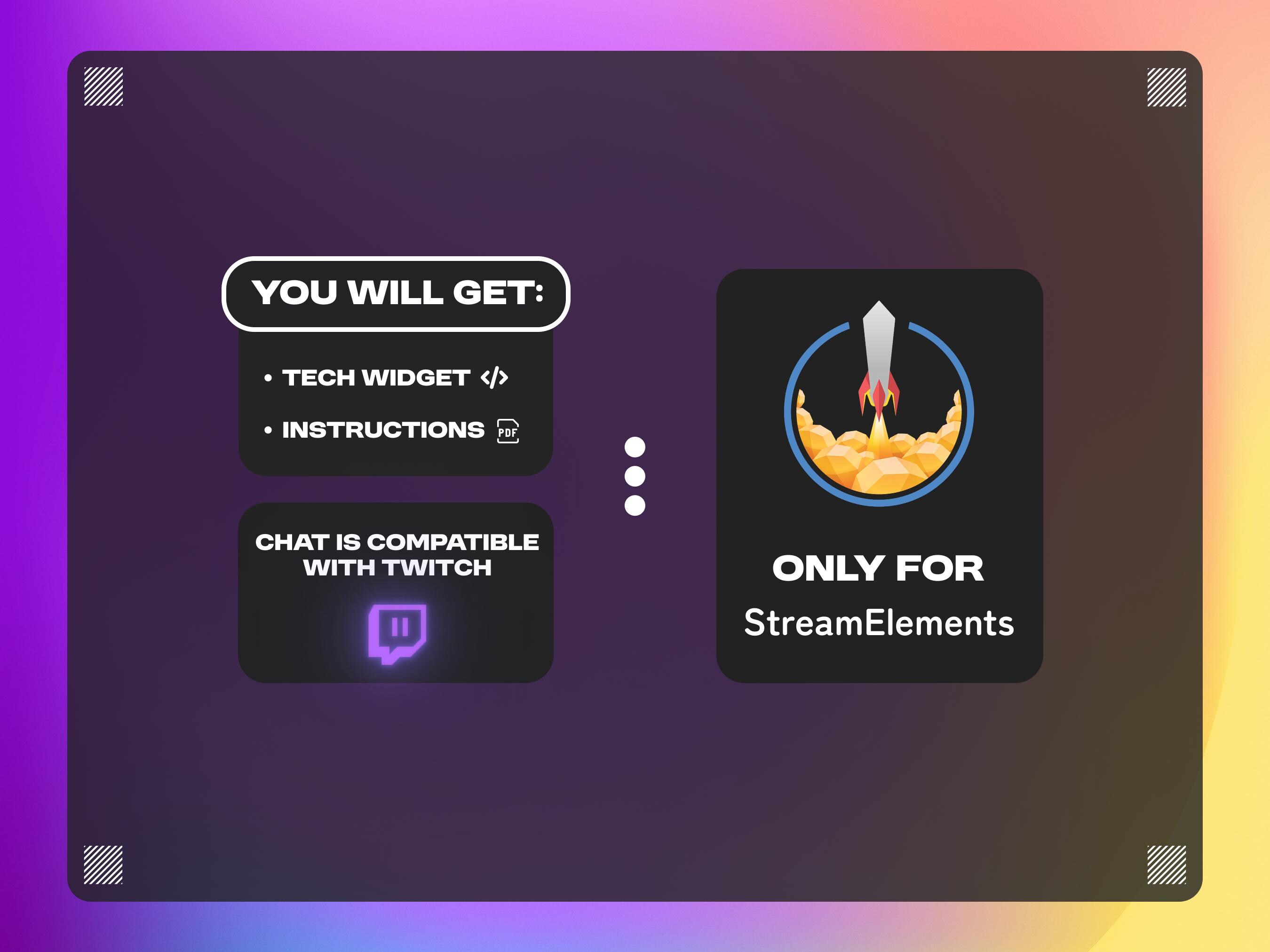 Tech Theme Chat Widget | for Streamelements Only! | Twitch | OBS - Etsy