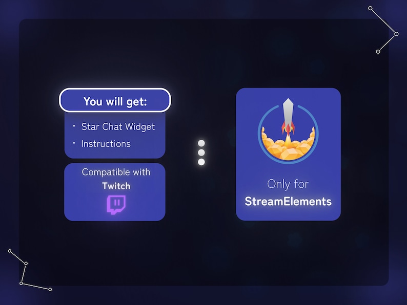 Star Theme Chat Widget for Streamelements! Twitch | OBS - Etsy