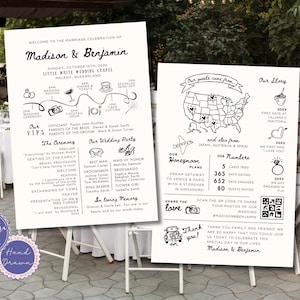 Fun Fact Trouwprogramma en infographic kaart met kaart | 5 x 7 zwart-wit | Handgetekende grillige bewerkbare canva-sjabloon Order of Service, CAS1