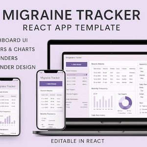Op de afbeelding: Een digitale mockup van een migraine tracker-app, weergegeven op een laptop en twee smartphones. De app-interface heeft een lavendelkleurenschema, met grafieken, filters en herinneringen. Tekst op het scherm luidt "Migraine Tracker" en "Editable in React".