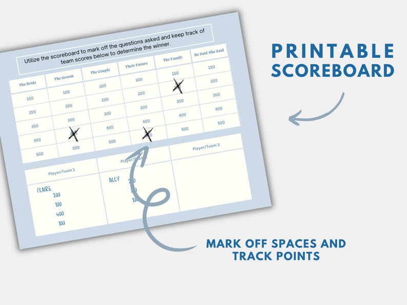 May include: A printable blue and white scoreboard with a grid of boxes for marking off points. The scoreboard is labeled with the names of teams: The Bride, The Groom, The Couple, Their Visitors, The Family, and He Said She Said. The scoreboard also includes a section for players or teams with the names Clare and Ally.