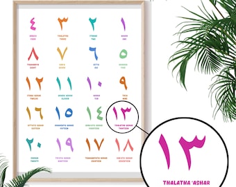 Póster imprimible de números árabes / Tabla de conteo del 1 al 20 para niños / Decoración islámica para aulas