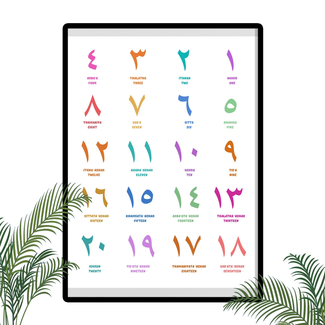 Printable Arabic Numbers Poster | 1-20 Counting Chart for Kids ...