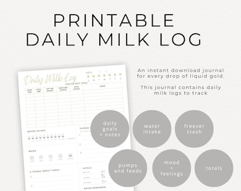 Printable Daily Milk Log for Breastfeeding Moms, Instant Download with Daily Totals, Notes, Water Intake and More