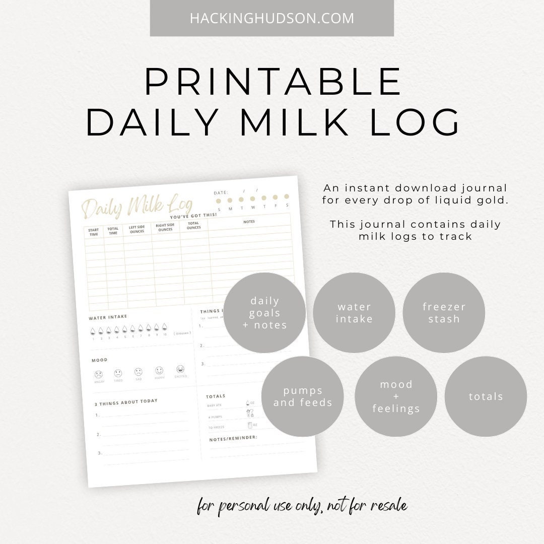 Breastmilk Journal Log, Printable Daily Milk Log for Breastfeeding Moms, Instant Download with Daily Totals, Notes, Water Intake and More