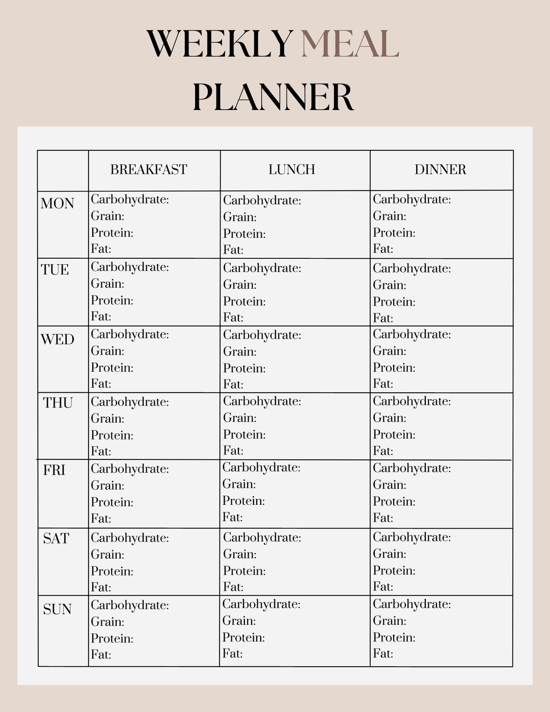 Weekly Meal Planner Digital Template - Etsy