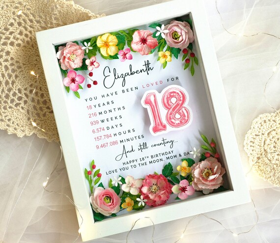 Handmade 18th birthday gifts hotsell