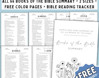 Bible Study Guide, Bible Study Tool, Books of the Bible Summary Sheets, Printable Scripture Study, Old New Testament, Bible Reading Tracker