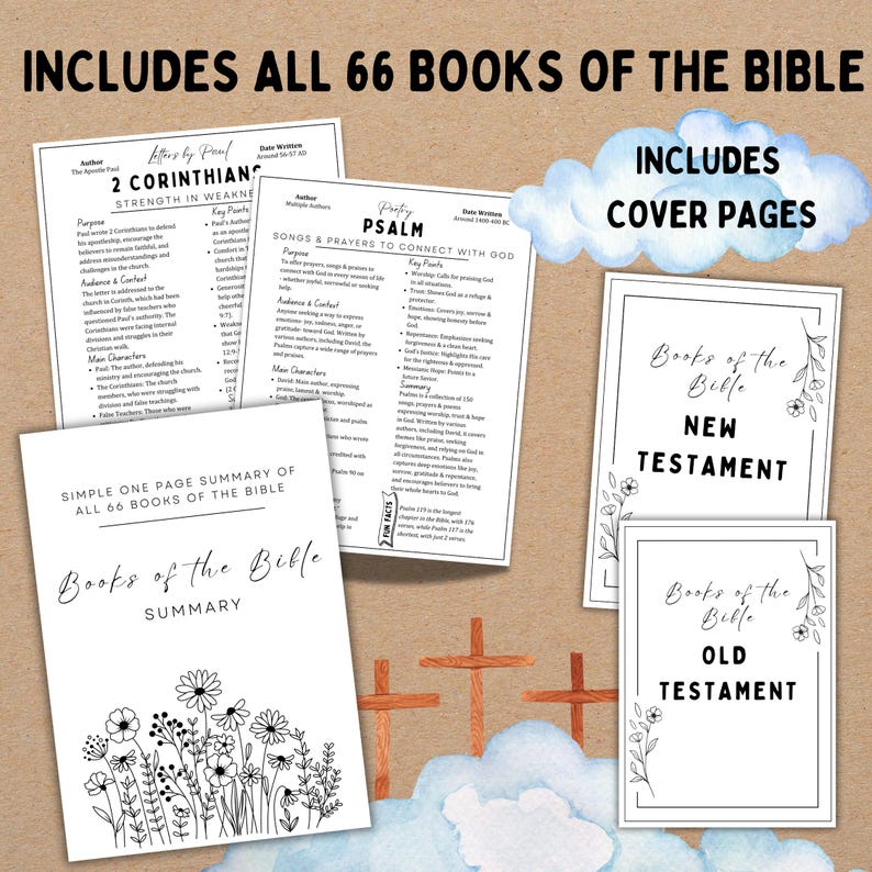 May include: A printable set of 66 one-page summaries of the books of the Bible. The set includes cover pages for the New Testament and Old Testament, each with a floral design. The image also shows a sample page for the book of Psalms and a sample page for the book of 2 Corinthians.