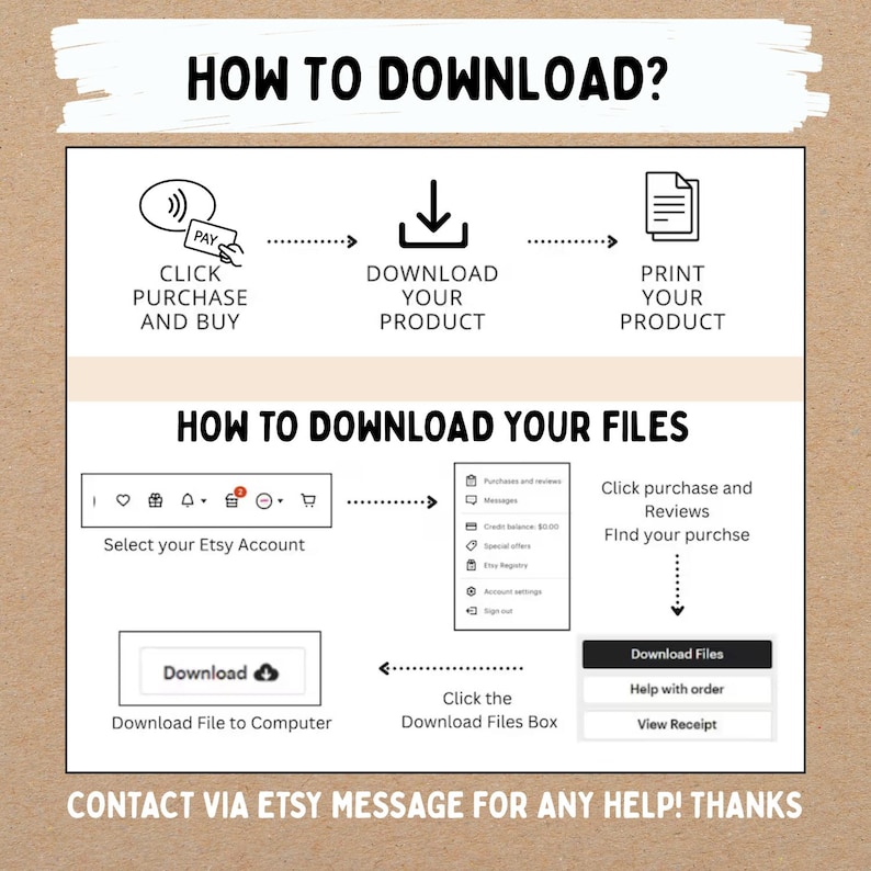 Puede incluir: Una gu&iacute;a paso a paso sobre c&oacute;mo descargar archivos despu&eacute;s de la compra. El gr&aacute;fico muestra el proceso, comenzando con la compra, la descarga y la impresi&oacute;n. El texto incluye "&iquest;C&oacute;mo descargar?" y "C&oacute;mo descargar tus archivos."