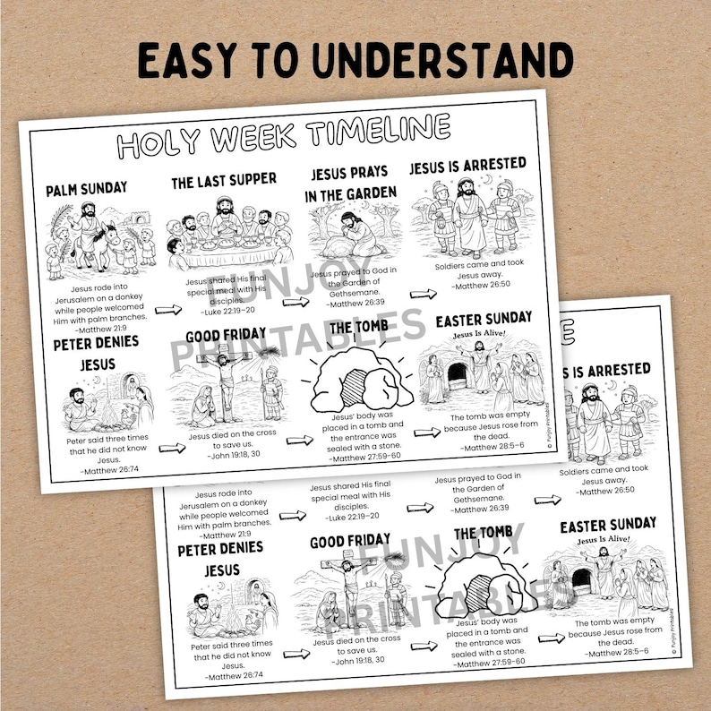 Holy Week Timeline, Easter Coloring Page Printable, Sunday School