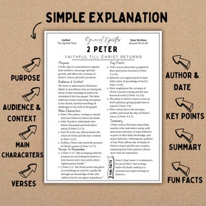 May include: A colorful infographic with a white background and black text explaining the book of 2 Peter in the Bible. The infographic includes sections for purpose, audience and context, main characters, verses, key points, summary, and fun facts. The title of the infographic is "Simple Explanation: 2 Peter - Faithful Till Christ Returns".