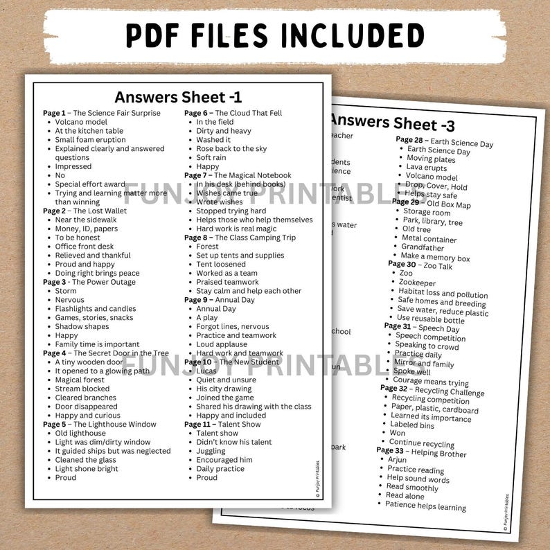 May include: Two white sheets of paper with black text listing various topics, such as "The Science Fair Surprise" and "The Lost Wallet." The text is organized into numbered pages, with each page containing several bullet points.