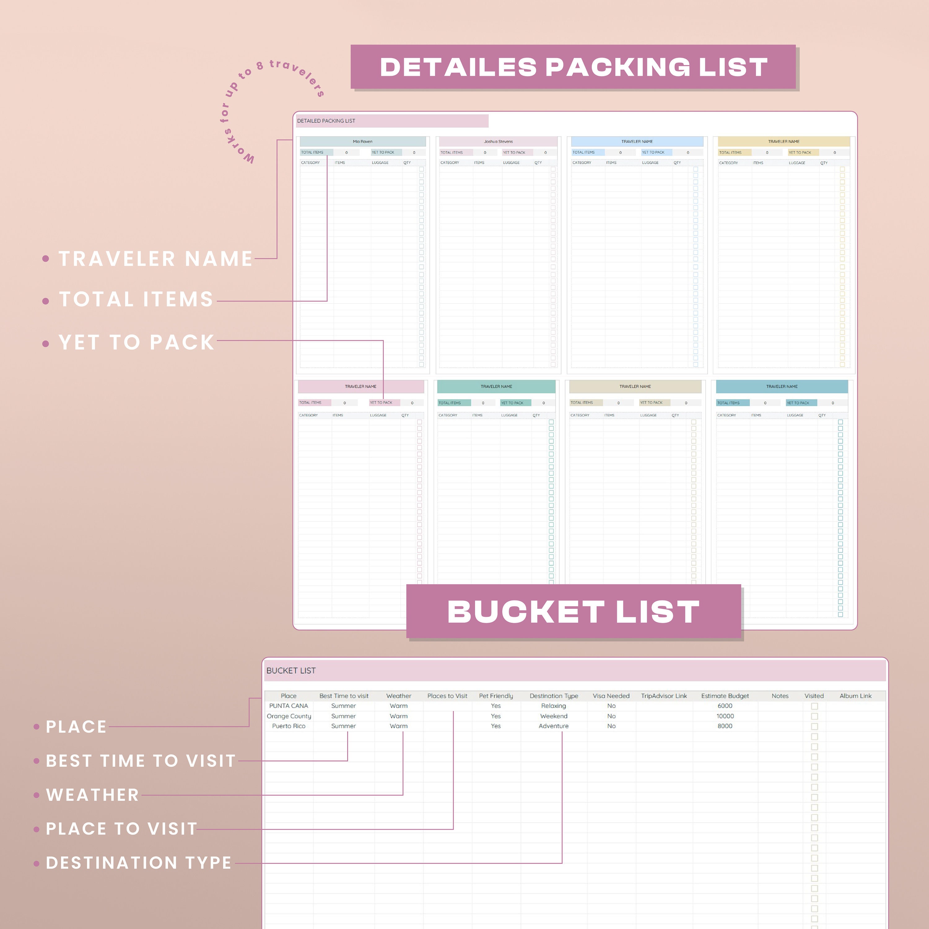 Travel Planner Spreadsheet, Digital Travel Planner for Travel Itinerary