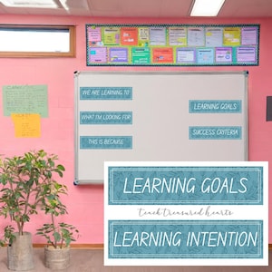 Visible Learning Displays for Classroom - Blue Design