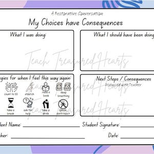 Puede incluir: Una hoja de trabajo imprimible en blanco y negro titulada "Mis elecciones tienen consecuencias" con secciones para "Lo que estaba haciendo", "Lo que debería haber estado haciendo", "Estrategias para cuando me sienta así de nuevo" y "Pasos siguientes/Consecuencias discutidas con el profesor". La hoja de trabajo incluye iconos para diversas estrategias de afrontamiento, como dar un paseo, tomar un descanso, pedir ayuda y tomar una bebida.