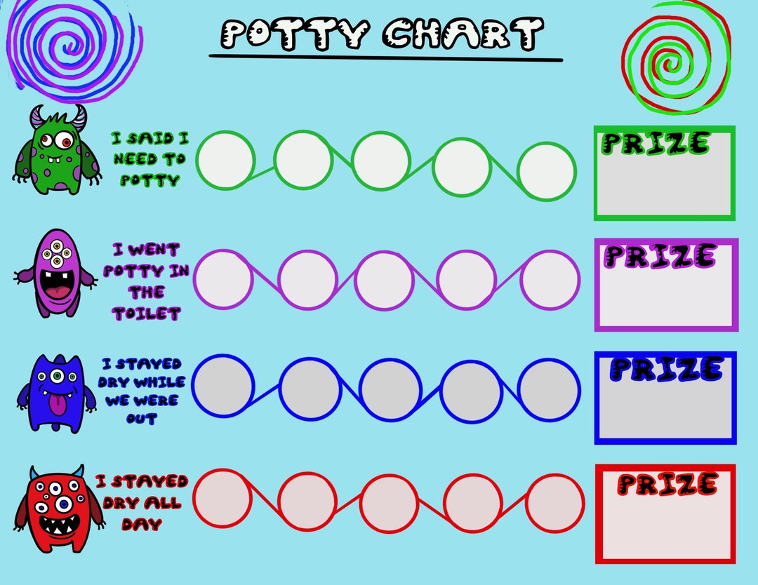 Monster Potty Chart - Etsy