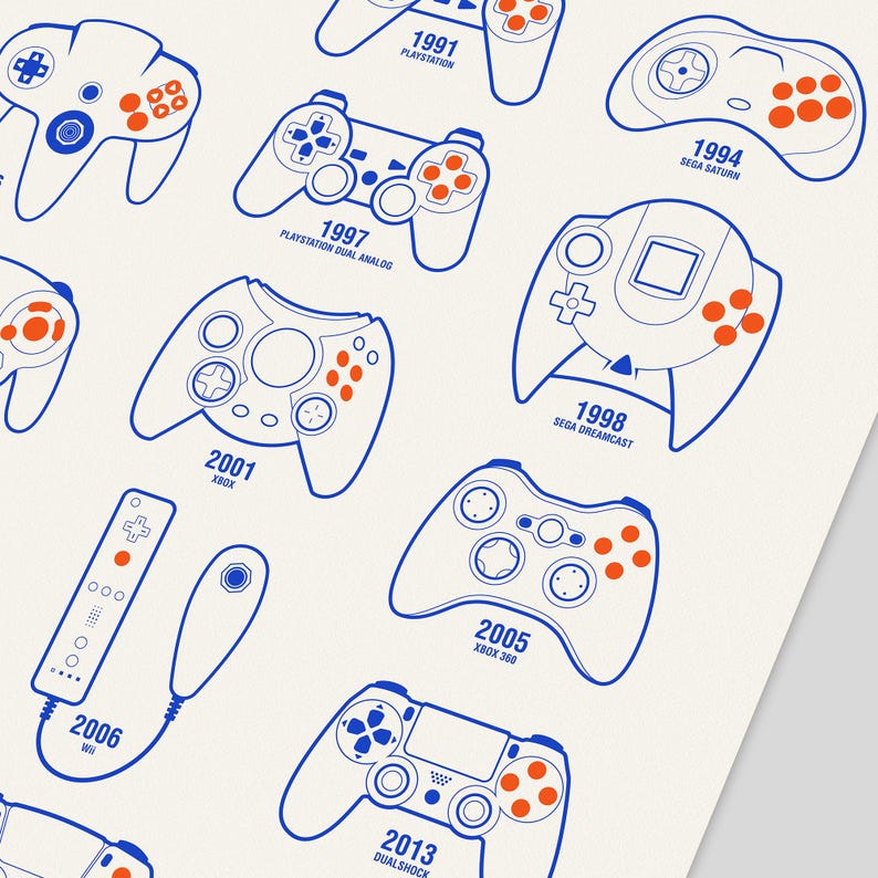 Classic Video Game Controller Evolution Poster - Perfect Gift for a ...
