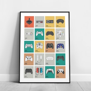 May include: A framed print featuring a grid of colorful squares, each showcasing a different video game controller design. The controllers span from 1977 to 2022, with the year of release displayed below each controller. The print is in a black frame.
