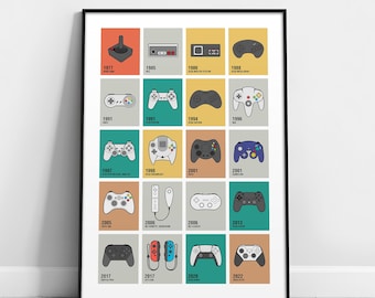 May include: A framed print featuring a grid of colorful squares, each showcasing a different video game controller design. The controllers span from 1977 to 2022, with the year of release displayed below each controller. The print is in a black frame.