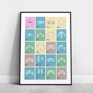 May include: A framed print displaying a grid of video game controllers, each in a different coloured square. The controllers are white outlines, with the year of release below. The colour scheme includes pink, blue, yellow, and green, giving a retro feel.