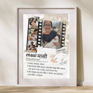 Masi Photo Gift - Personalized Aunt Definition Print, Aunt Gift, Mothers Day / Birthday Gift, Printable Aunt Poster