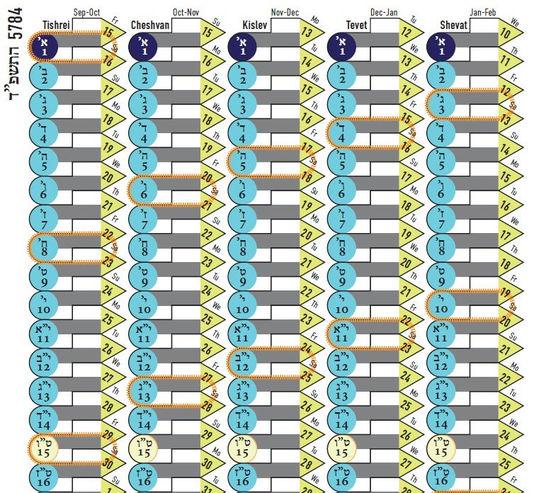 2025-calendar-free-printable-pdfs