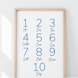 Spanish Nursery Poster | Nursery Decor | Spanish Nursery | Spanish Numbers | Spanish Baby
