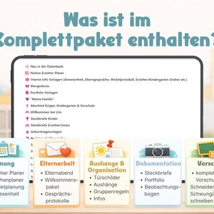 Kindergarten Vorlagen WACHSENDE DATENBANK | schon 1700+ Vorlagen enthalten | Kita Portfolio Kindergarten | Steckbriefe, Portfolio Ordner