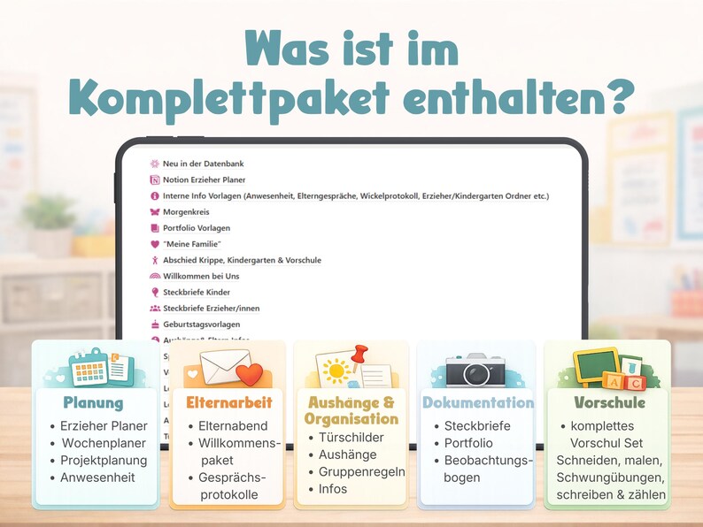 Kindergarten Vorlagen WACHSENDE DATENBANK | schon 1700+ Vorlagen enthalten | Kita Portfolio Kindergarten | Steckbriefe, Portfolio Ordner