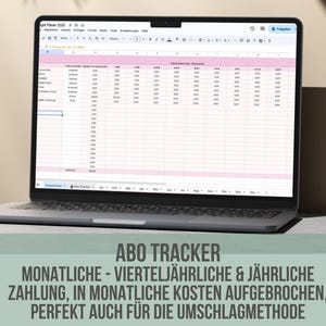 Budget Planer DEUTSCH | Finanzplaner | Budgetplaner Vorlage | Digitales Haushaltsbuch | Umschlagmethode Budgetplaner | GOOGLE SHEETS