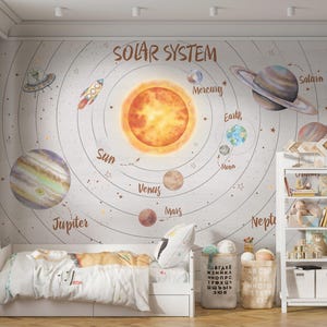 Behang muurschildering van het zonnestelsel, wereldkaart muurschildering, Galaxy muur dekken kinderkamer kinderkamer, planeten non-woven muurschildering, astronomie