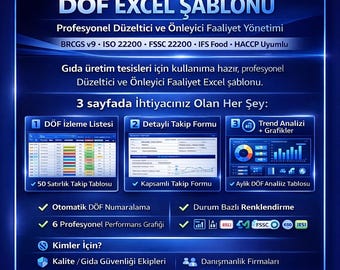 CAPA Corrigerende Actie Tracker Excel | Trendanalyse | Sjabloon voedselveiligheid (Excel)