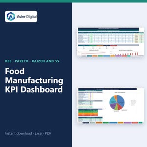 Food Manufacturing KPI Dashboard Excel, OEE, Pareto, Kaizen and 5S