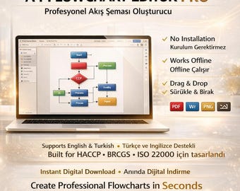 A4 Flowchart Editor | HACCP, ISO 22000 Process Chart Tool (Digital Download)