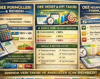 Modello Excel per il calcolatore OEE / Versione turca / Giornaliero e mensile / Efficienza delle apparecchiature