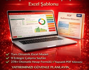 Turkish Food Business Feasibility Study Excel Template | Investment Cost Calculator, Business Plan (Digital Download)