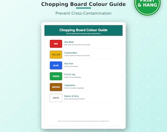 Chopping Board Colour Guide, Food Safety Sign, HACCP Printable (US Letter PDF)