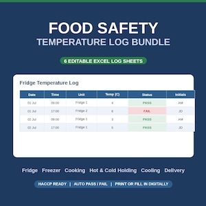 Food Safety Temperature Log Bundle, HACCP Kitchen Records for Restaurants