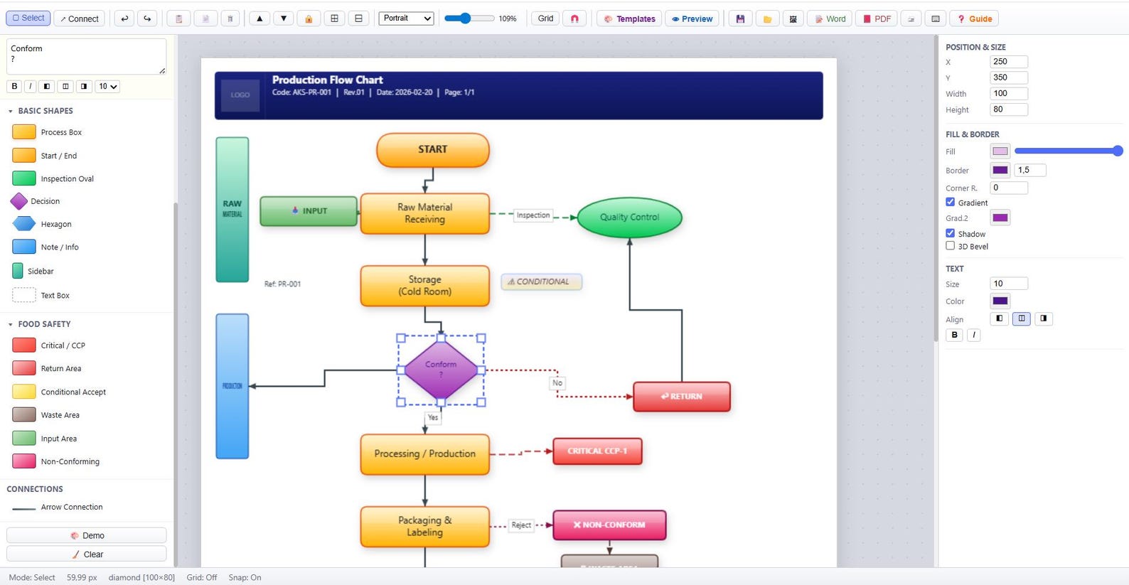A4 Flowchart Editor | HACCP, ISO 22000 Process Chart Tool (digital ...