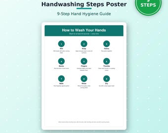 Restaurant Handwashing Steps Poster, Food Safety HACCP Sign (US Letter PDF)