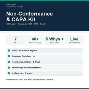 May include: A digital Non-Conformance & CAPA Kit by AvierDigital featuring 7 tabs, 40+ worked examples, 5 Whys Fishbone RCA, and a live trend dashboard. Includes a Non-Conformance Register, Customer Complaint Log, Root Cause Analysis, Fishbone Worksheet, and CAPA Action Tracker for Excel, Google Sheets, and LibreOffice.