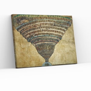 Sandro Botticelli La mappa dell'Inferno Dante La Divina Commedia 1485 Riproduzione Dipinto Appeso a Parete Tela Stampa Artistica Poster,Rotolo,Pannello